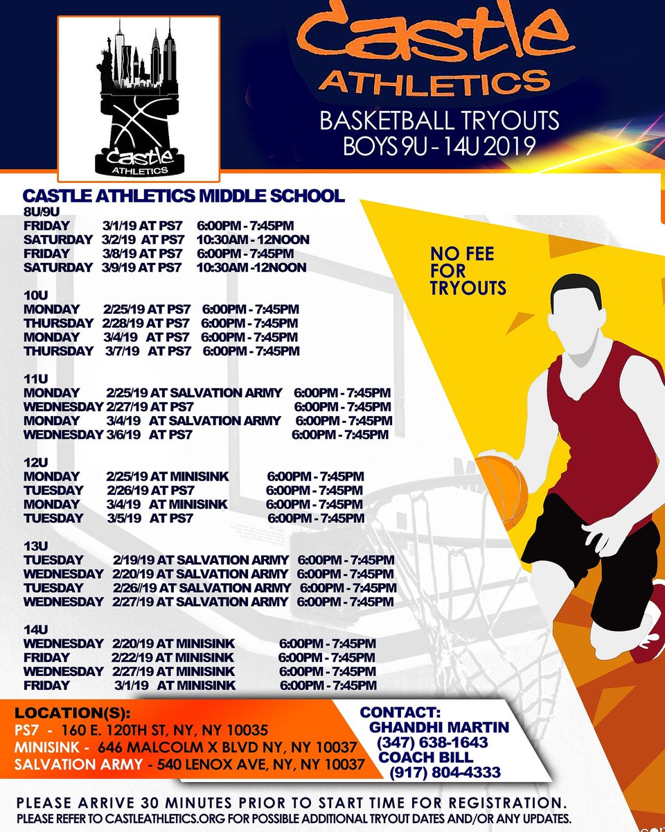 NYCSportsLife's tweet photo. PARENTS THE CASTLE ATHLETICS YOUTH  BASKETBALL PROGRAM ARE HAVING TRYOUTS - NO FEES - GREAT SPRING / SUMMER SCHEDULES https://t.co/So40UFLvDL
