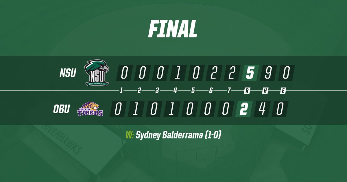 Northeastern State Athletics tweet media