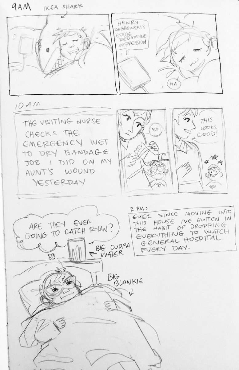 its #hourlycomicsday but ive so far spent most of it playing cookie run ?