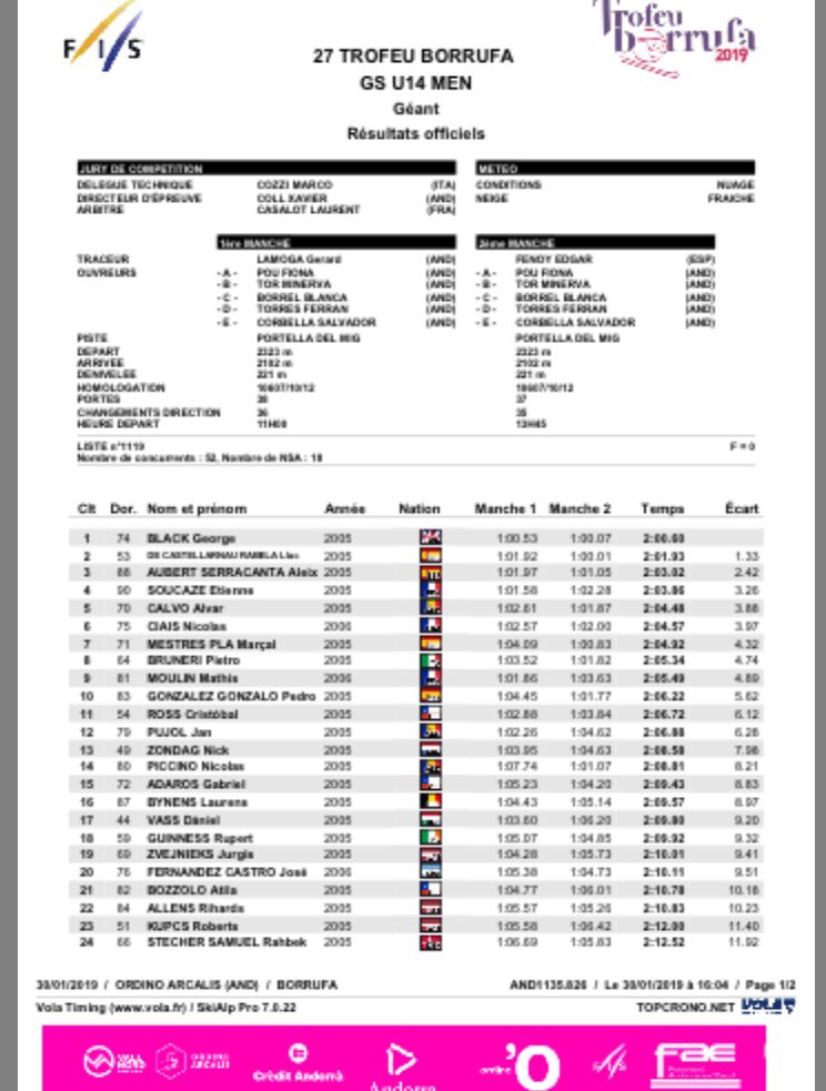 ski_ireland's tweet photo. @BORRUFA1 2019 pt 2 https://t.co/IER8lhYJ0p