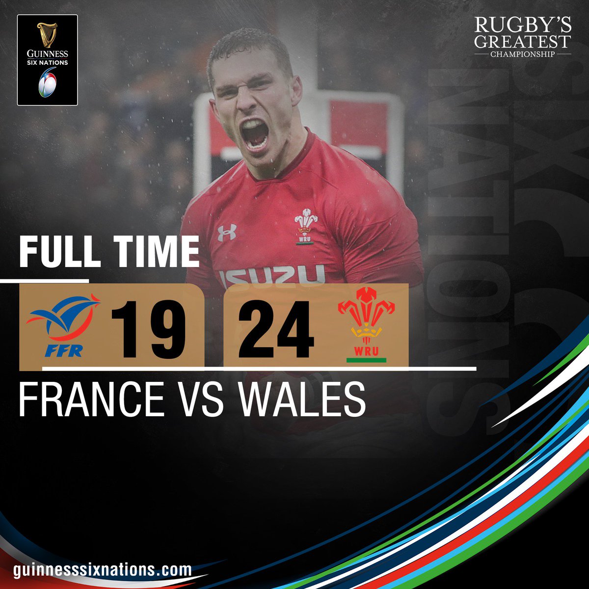 SixNationsRugby's tweet image. FULL-TIME: A classic game of two halves as @WelshRugbyUnion storm back from 16-0 deficit to seal victory over @FFRugby 

#GuinnessSixNations #FRAvWAL