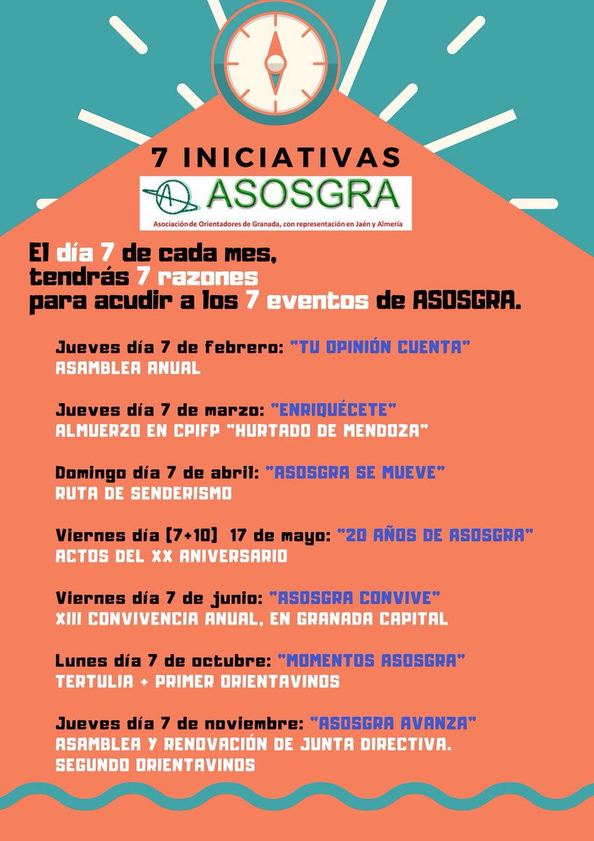 ASOSGRA's tweet photo. #7IniciativasASOSGRA Hoy hemos presentado las actividades e iniciativas de ASOSGRA para el curso 2019. Formación, cultura y ocio para socios. #ASOSGRA #20añosAsosgra Informaremos de todas ¡Anota en tu agenda el día 7 de cada mes! @CopoeOrienta @EquipoTcnico @Tuitorientador https://t.co/dXfa7WJMWC
