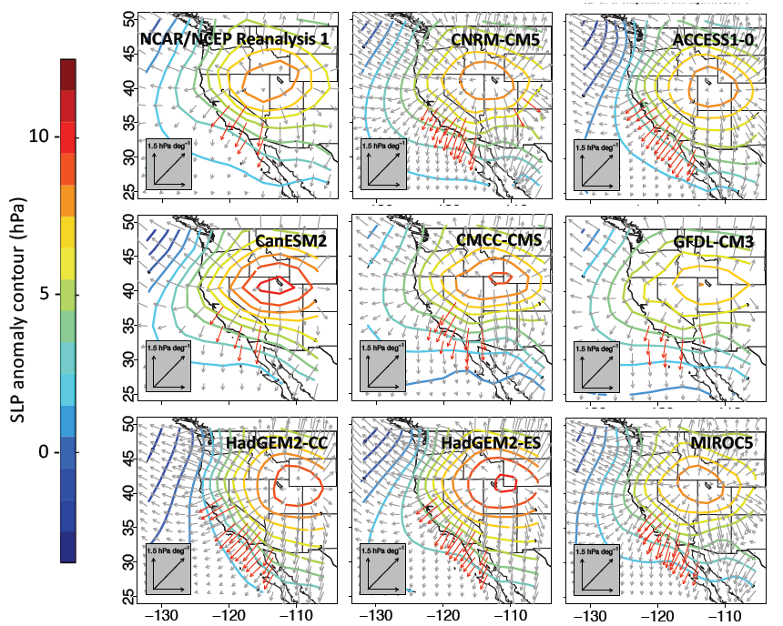 Nice paper just out in GRL from fellow CNAP researchers describing changes in Santa Ana Wind activity under warming climate using downscaled global climate models. Shifts in Santa Ana seasonality may lead to later wildfire season in the future. agupubs.onlinelibrary.wiley.com/doi/abs/10.102…