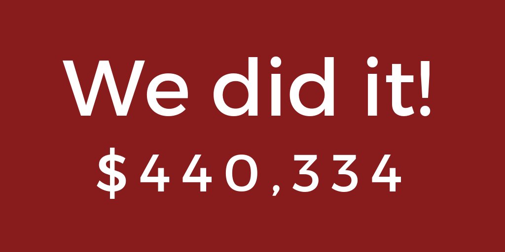 We did it! We made our $440k goal. This just goes to show that every donation counts. Thanks to our donors, and a special thanks to Liz and Donna <a href="/UMassFacilities/">FCS</a> for your support. We couldn't have done it without you!