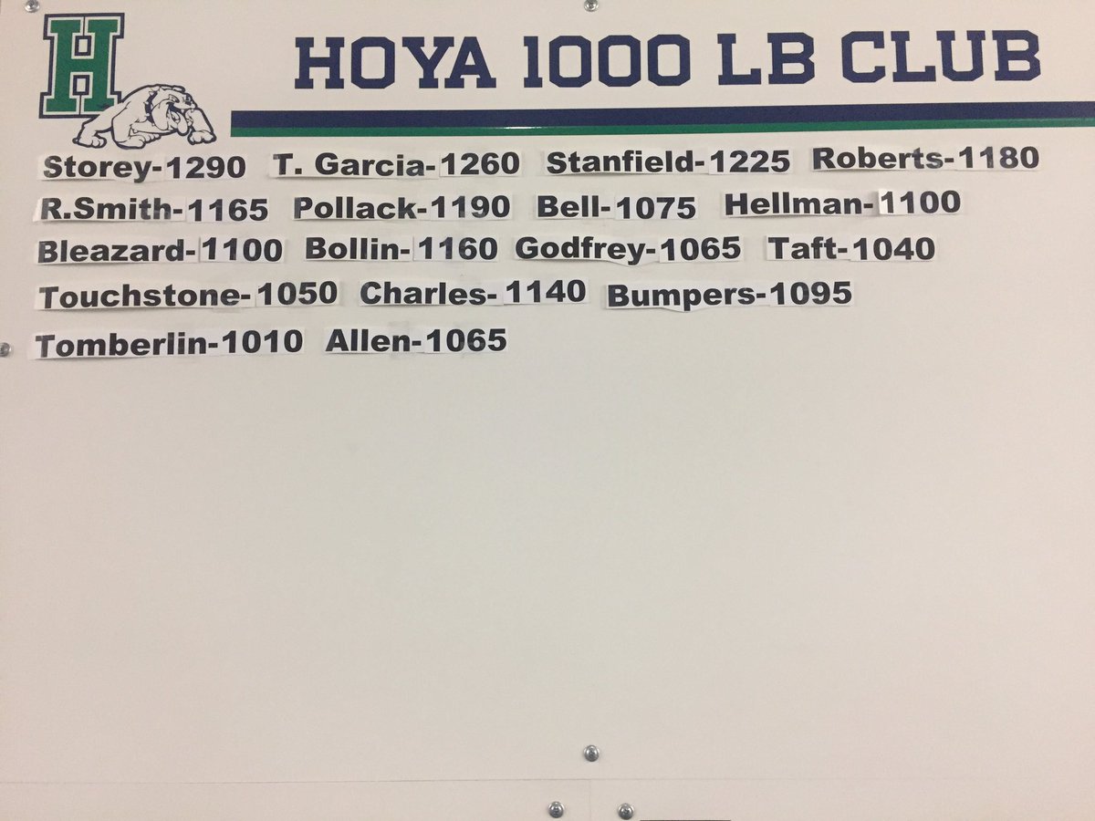hhshoyafootball's tweet image. #BenchMax + #SquatMax + #DeadLiftMax = #1000club