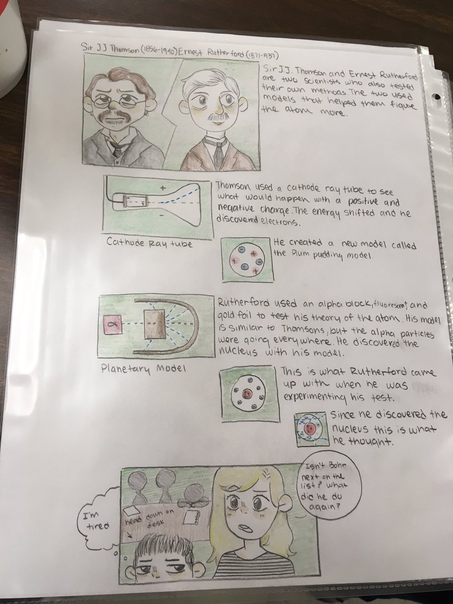 Mtnside_Rimer's tweet photo. Check out some student work on atomic theory from Mr. Stewartโs class. @PrincipalLCHS #WALC #learningondisplay https://t.co/N9NLpZfR2i