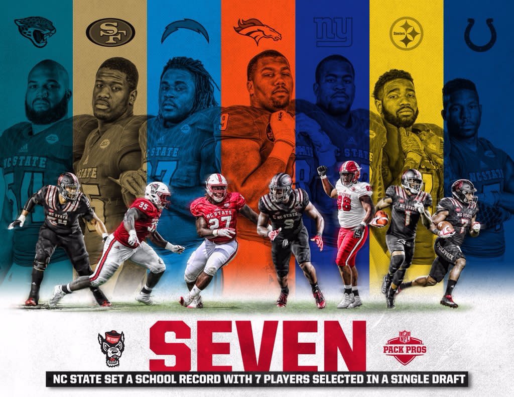 Wolfpacker861's tweet photo. @PackGang2020 @QuriousJa @p9rooks @StateCoachD @PackFootball @SWiltfong247 @RivalsFriedman @JoshDowns_ @mo_kaba3 @_7msm_2 @toniobarber11 @QTWilliams08 @TrentonSimpson_ @kedrickbingleyj @gmurfo1 @desevans10 @QuaseanH @RayButton5 @MooseMuhammad @bfin_5 ๐บ๐บ๐บ๐พ๐พ๐๐๐๐ดโช#futurePackPros #GoPack #1pack1goal #alphawolf #bodybythunder https://t.co/DWChnQfb3D