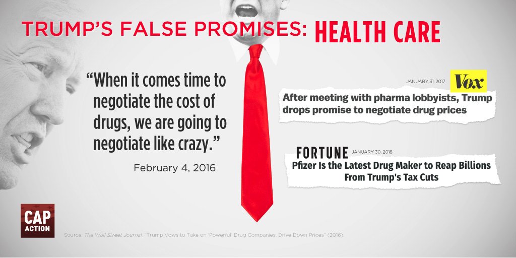 citizenwillis's tweet image. As a candidate, Trump promised to let Medicare negotiate drug prices. Instead, he gave Big Pharma massive tax breaks.  #TrumpFalsePromises
