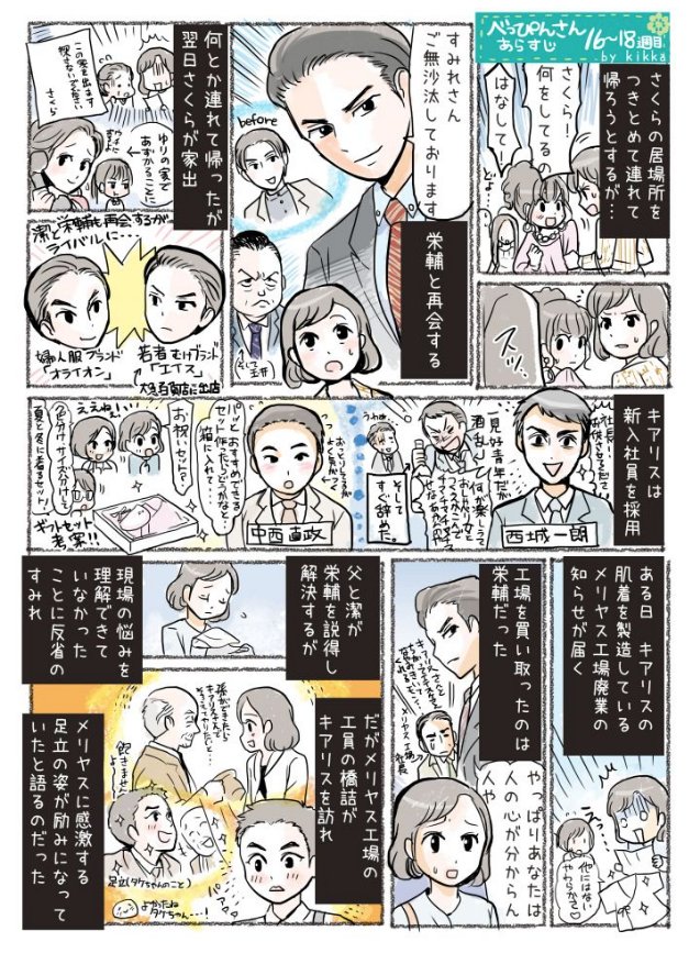 ダ・ヴィンチニュース様掲載
「べっぴんさん」15週目~18週目のあらすじです。
サイトにはこれまでのあらすじマンガも掲載されてますのでよろしければ見てくださいね☺️
https://t.co/ZiqL9KaLPY
緊迫のシーンなのに紀夫さんの「お父さんもきた!」のセリフが好きすぎる……
#べっぴんさん 