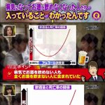 「お酒は百薬の長」ついに崩れてしまう