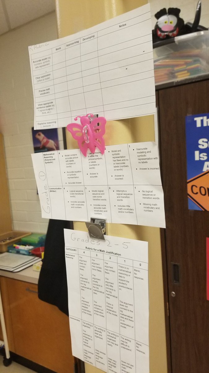 FCPSAccelerates's tweet photo. Absolutely beautiful ALP math session at Yellow Springs Elementary School this afternoon with Kindergarten teachers. Connecting evidence of learning to high quality instruction was effortless for this bunch. Keep up the great work! #FCPSALP https://t.co/kGXHfXtzV8