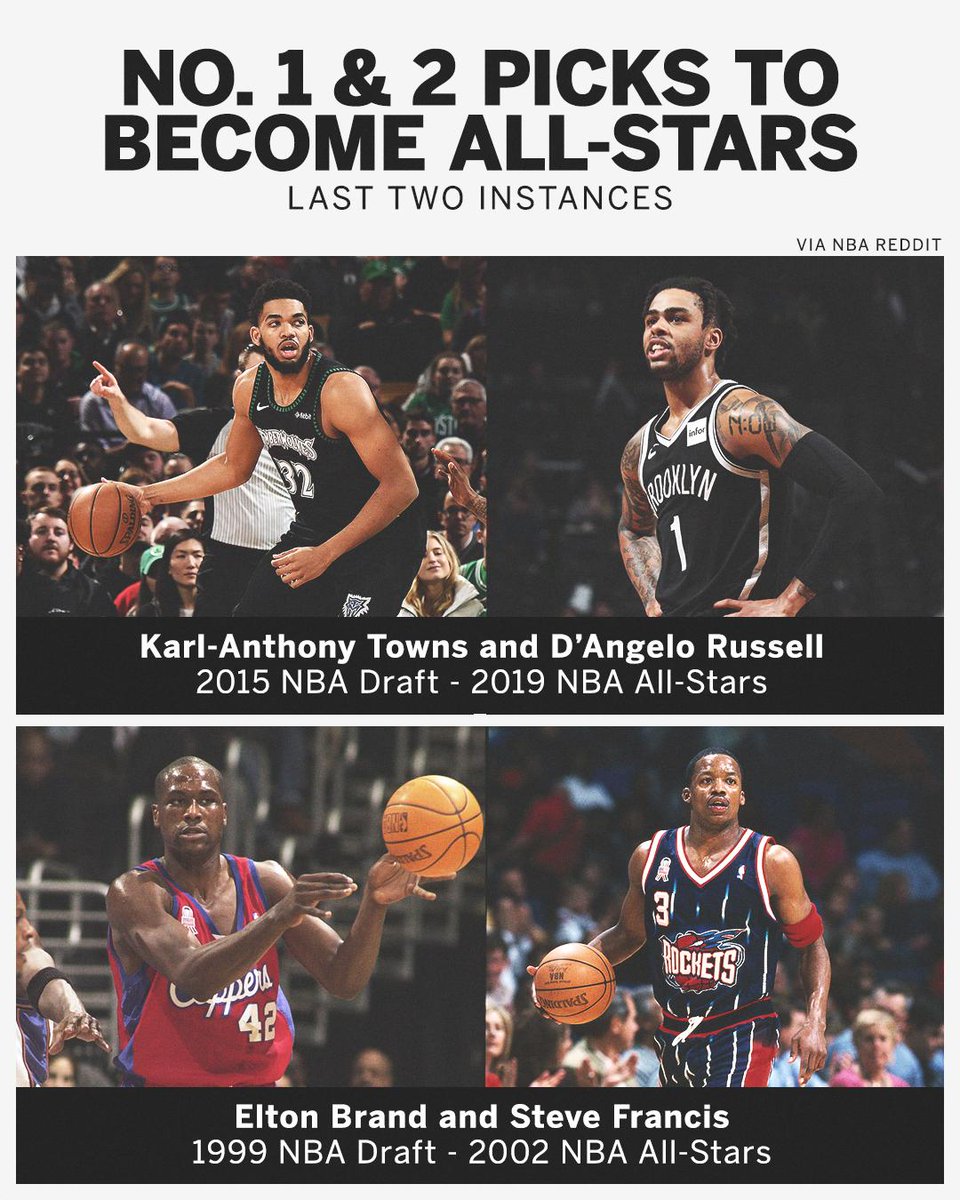 nba all star game 2019 reddit