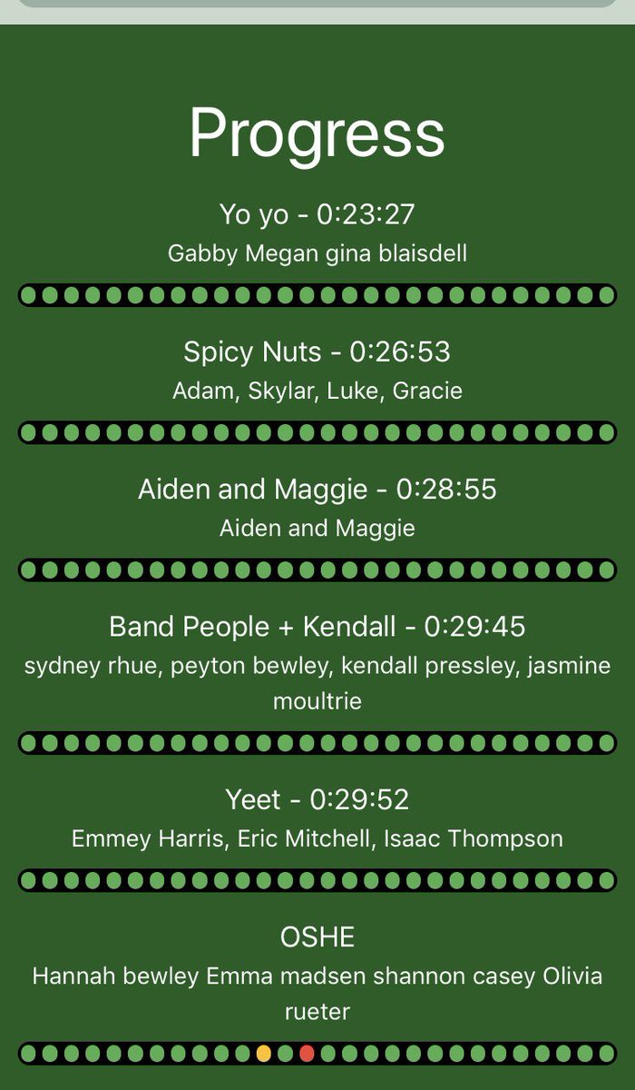 DFHS STEM Magnet tweet media