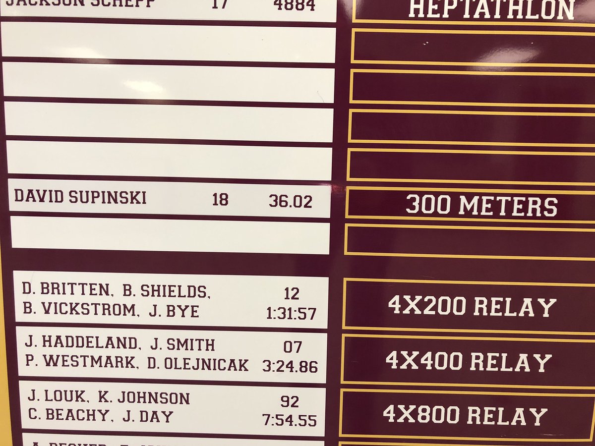 CobberXCTF's tweet photo. Frosh Cal Wright runs 35.41 to break David Supinski’s 1-year old 300M record of 36.02. @CobberSID https://t.co/MBQxash6N3