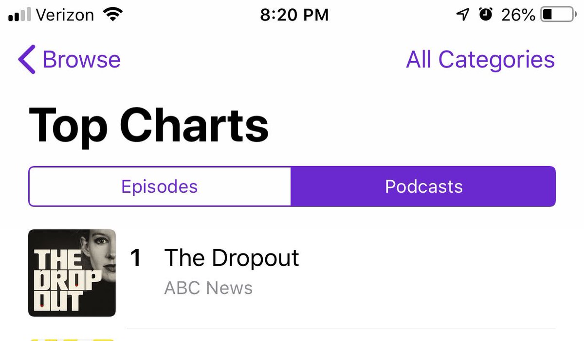 Top Charts Podcasts