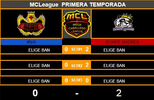 #RESULTADOS

Los alicantos no pudieron con la fuerza de los pandas

<a href="/AlicantoeSports/">Alicanto eSports</a> 0-2 <a href="/TeamRompeMadres/">Team Rompe Madres</a>