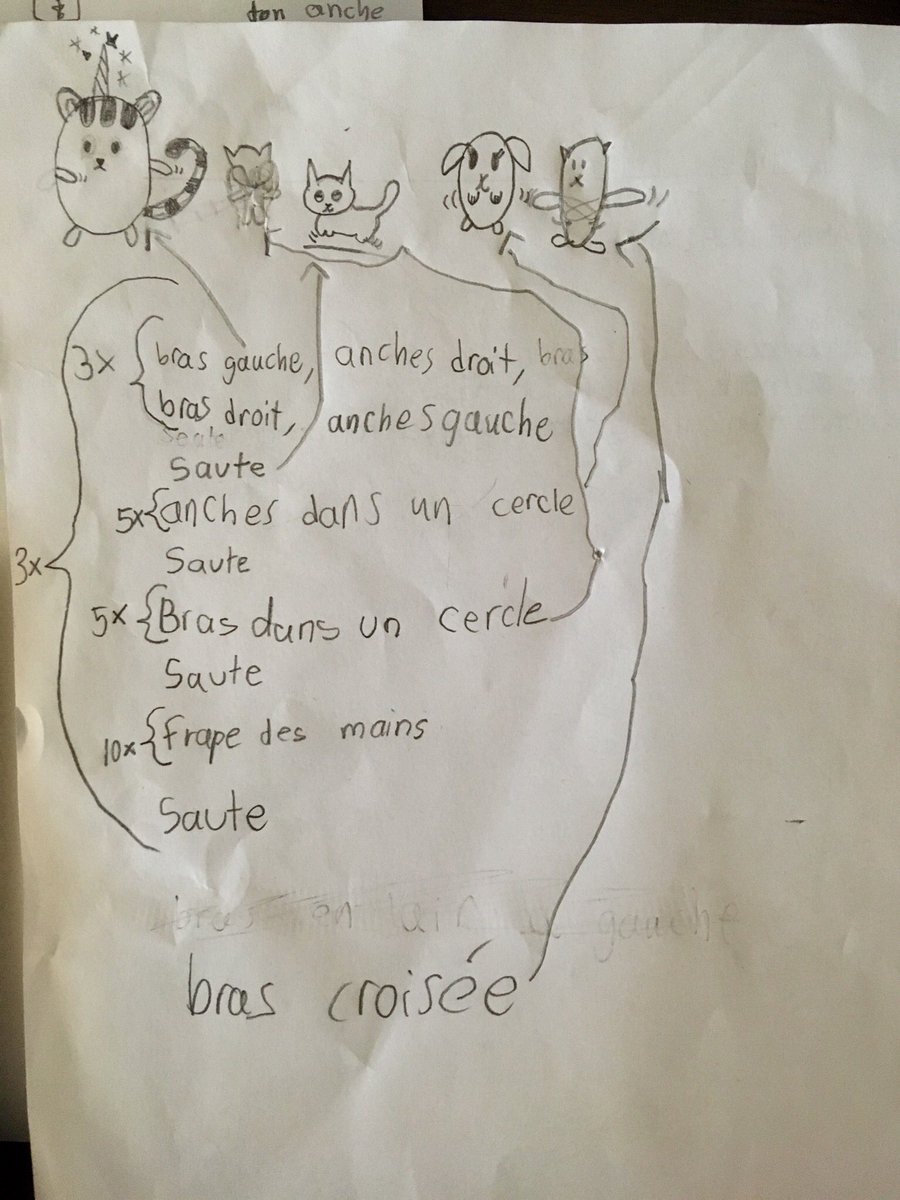 MmeSevie's tweet image. #offlinecoding activity of the week: create a dance! Thank you @ScienceWorldTR, I got the idea from the workshop Karen gave at @EcoleJQ. Fun morning! We reviewed the concept of looping, tested our codes and talked about challenges and solutions. #grade3 @EcoleJQ #swtechup #adst