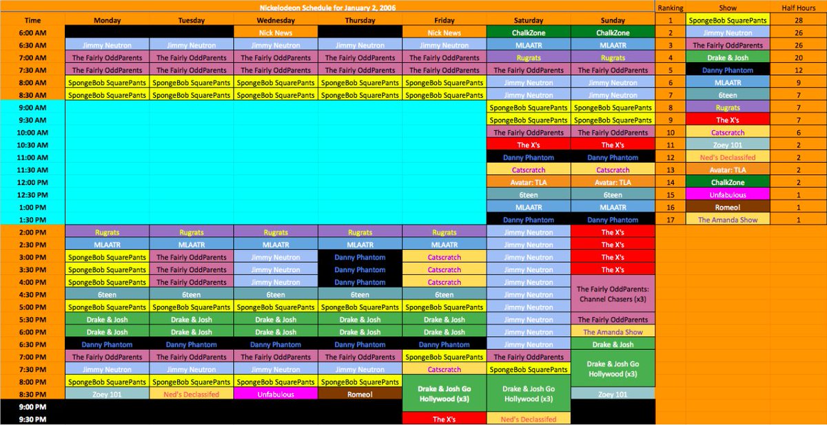 Asian television network schedule