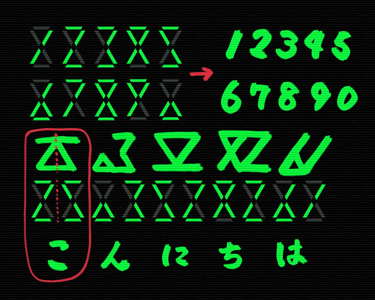 キタ 解読の方法 不思議な文字は三角で作ったデジタル数字を２つ並べたものです その数字２つで文字を表現しています 既にあったらごめんなさい T Co Dnv6knwfhd Twitter
