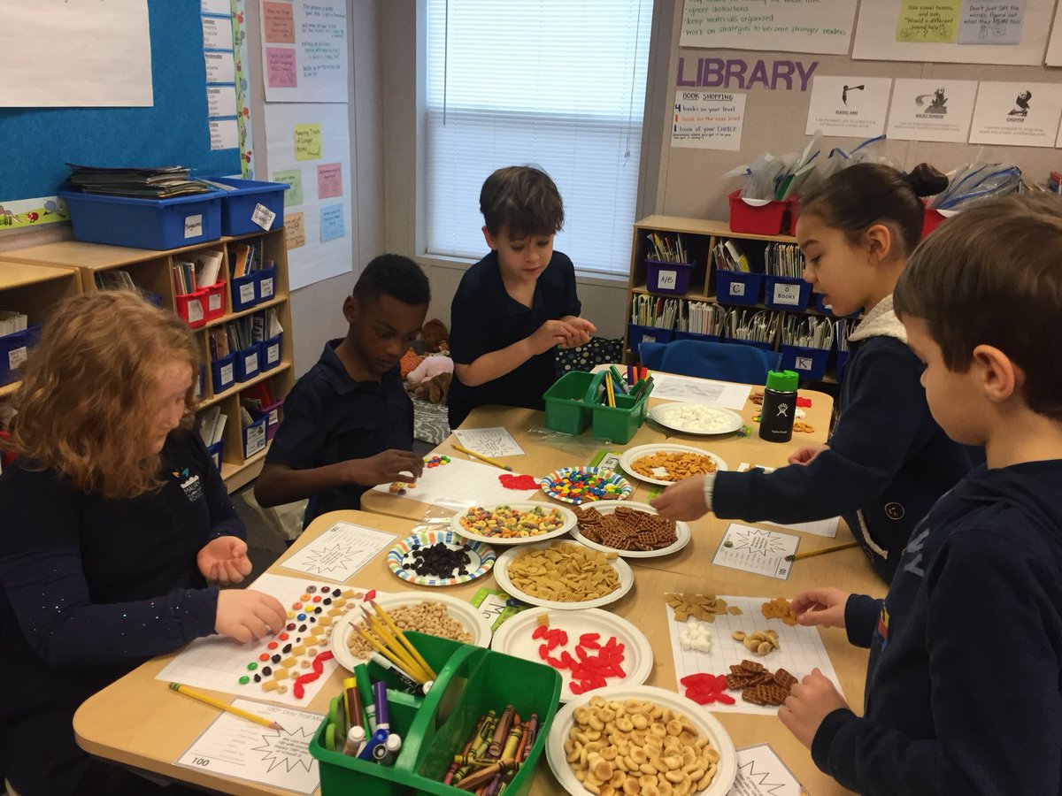Maury2ndGrade's tweet photo. Happy 100th Day!!! https://t.co/oaXoV1gBQe