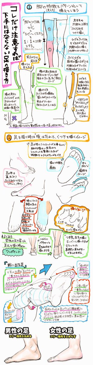 吉村拓也 イラスト講座 ローファーの描き方 講座 8000rt 3万いいね ありがとうございます 足が描けない人 向け解説です