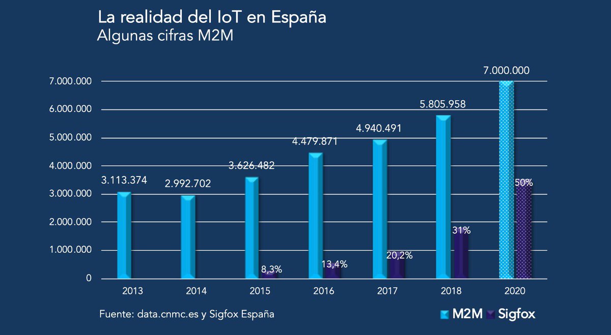 Pablo Oliete tweet media