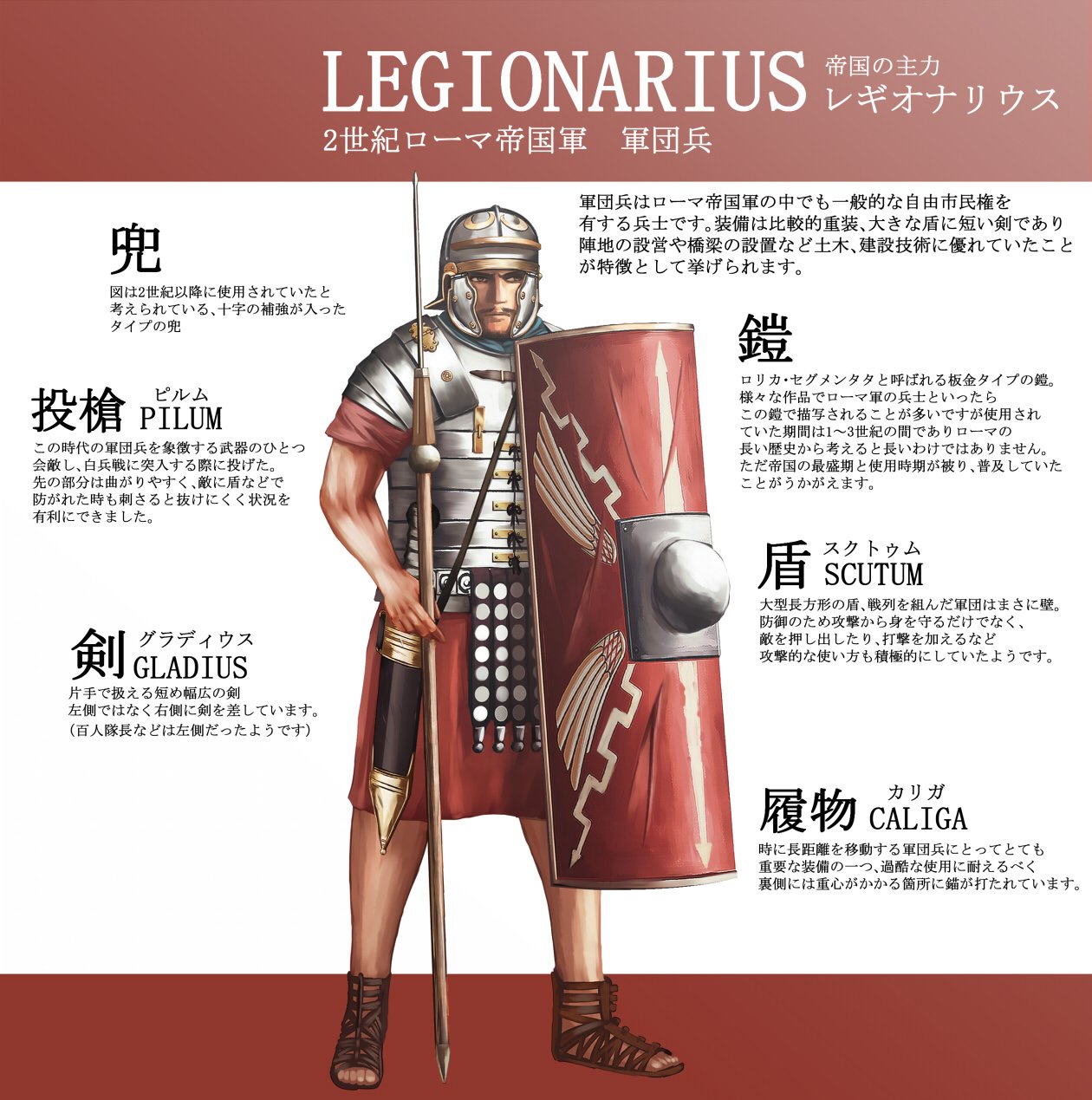 新入荷 メダル ローマ 軍 公式 Webrothers Com Br