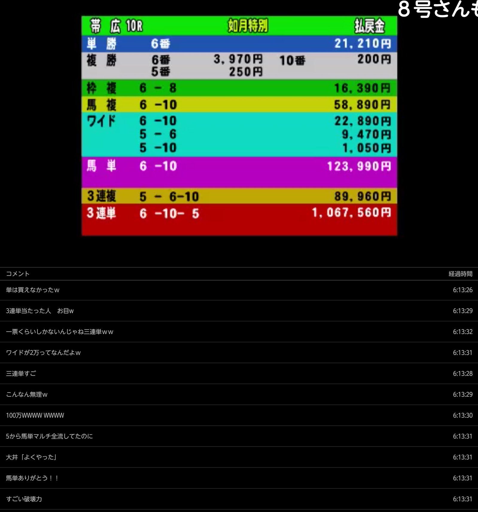 2021新商品 【競馬】最後の1冊になっちゃった!!最強非売品ブック（出目
