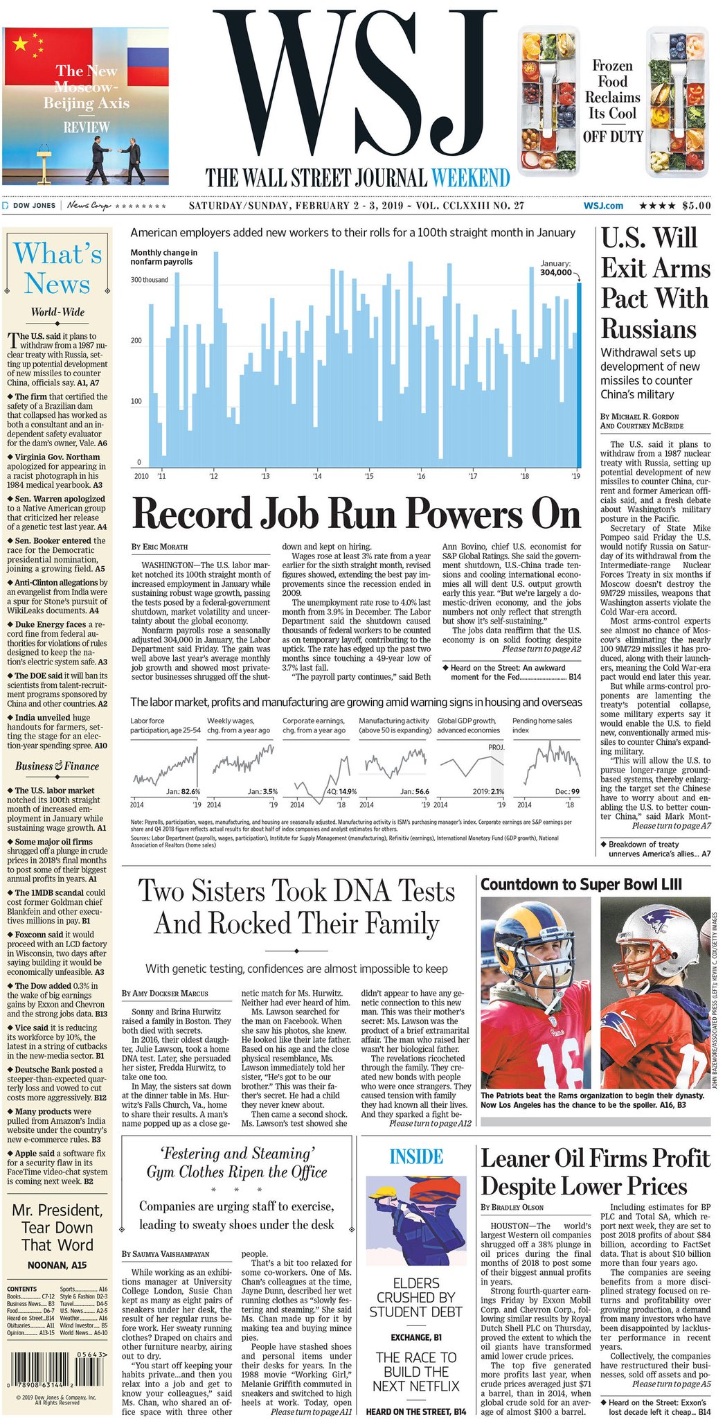 The Wall Street Journal Readworks