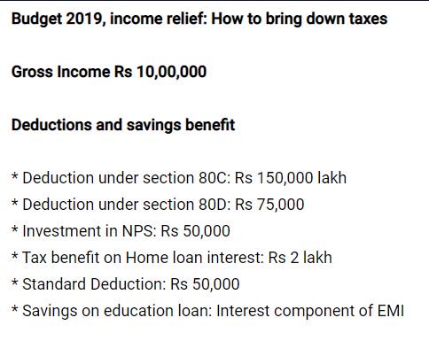 IndianExpress's tweet image. #BudgetExplained #Taxation: Here's how you can bring down your #taxes.
#budget2019

Read more: bit.ly/2D7WtsW