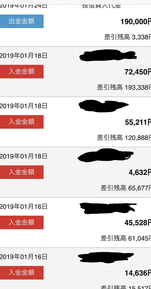 久しぶりの投稿。分配金192457円。利確などもあり分配金はさほど変わらず。運用損益は130万円台に。