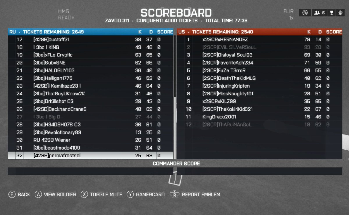 WesternOmst's tweet photo. The Western Military District and the 2nd Stryker Calvary Regiment engaged in a friendly JTO 32 v 32. Both teams did pretty well with 3во ending the engagement with the W. GG to all who was involved🇷🇺🇷🇺🇷🇺
@Central_MN @MilsimNews https://t.co/tco0klRZgl