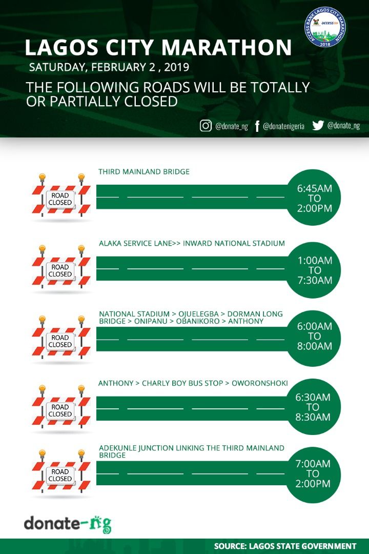 donate_ng's tweet image. The following roads will be totally or partially closed for the Access Bank Lagos City Marathon. Be guided!
#RunForACause #RunToSaveLives #WeRunLagos #LagosMarathon