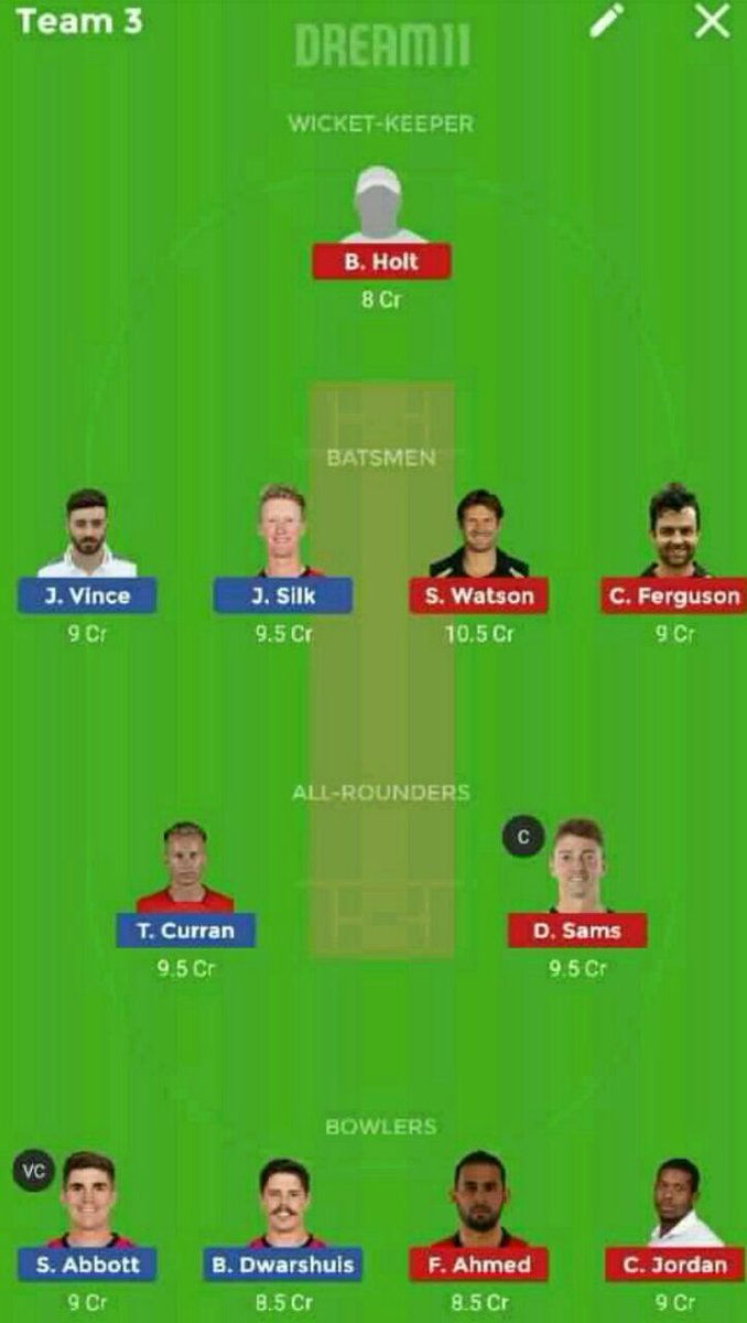 JarvizOfficial's tweet photo. #Dream11Team
#BigBash2018
#Dream11 #Dream11Tips
#dream11predictions
Join my Telegram channel for regular cricket gl teams
Link below πππ
https://t.co/hQupM3Ft9A https://t.co/Tj8RP6NVRg
