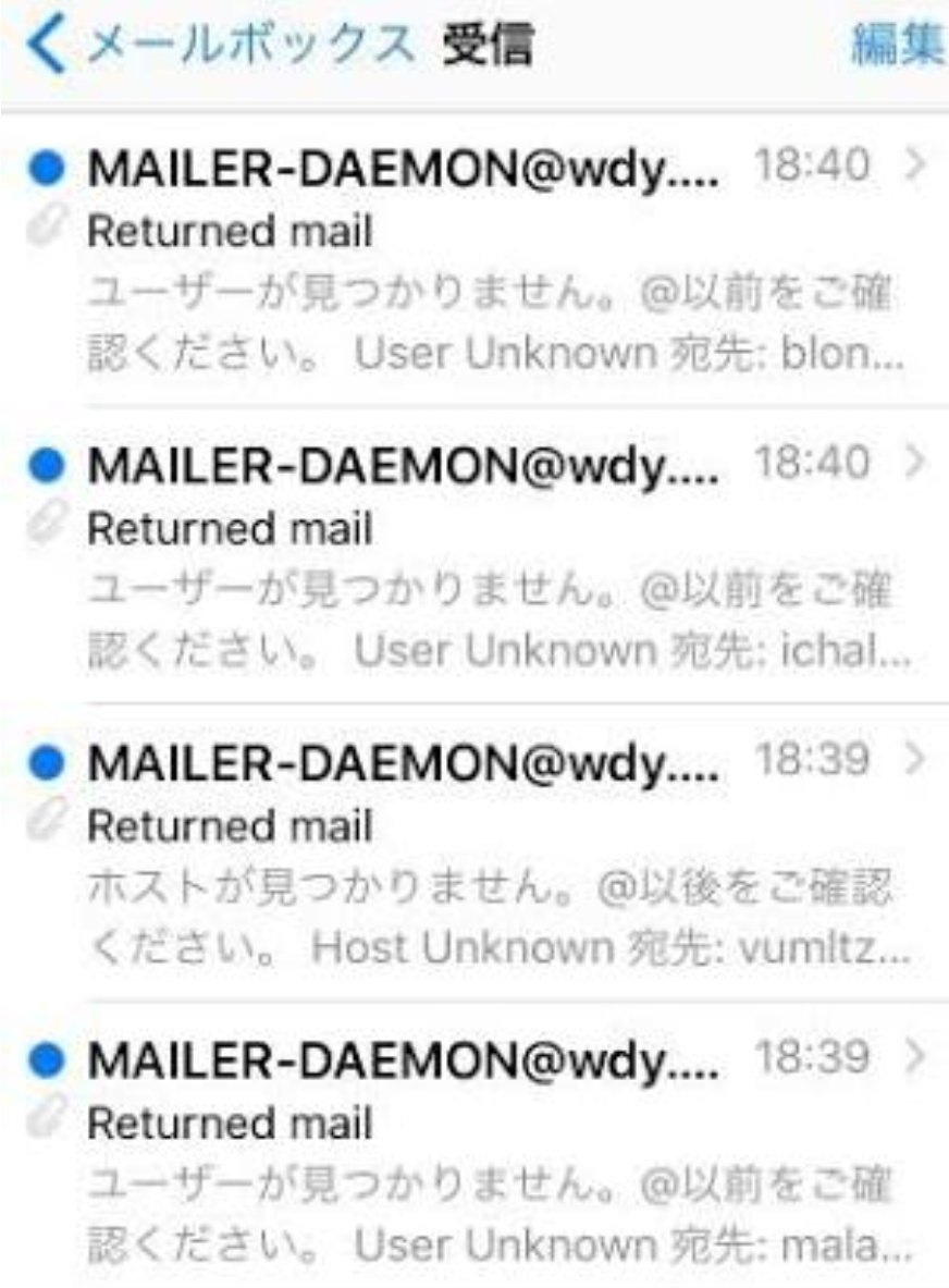 すべてのカタログ 最高 ユーザーが見つかりません At 以前をご確認ください User Unknown