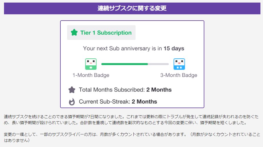 50年以上 Twitch サブスクライブ とは 最優秀ピクチャーゲーム