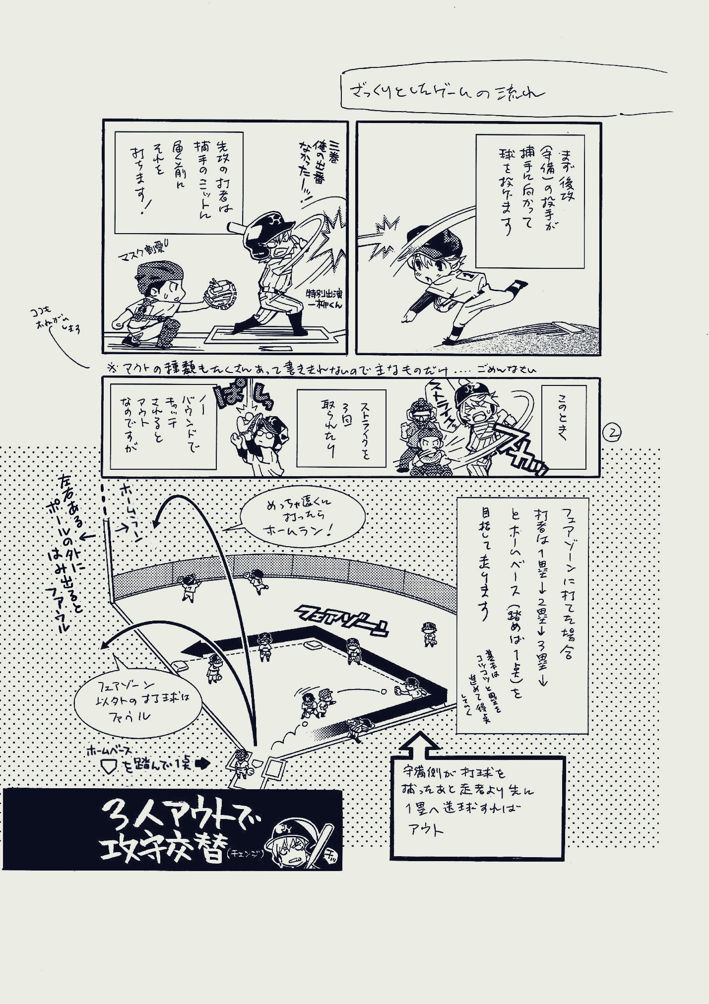 桃栗みかん 河下水希 群青にサイレン おまけマンガの一部 本当に野球がわからない方のための野球教室 のネーム指定の画像 字汚くてすみません ちょっと説明足してます でも全然説明不足ですね 10 巻でページ余ったらまた描き 桃栗みかん 河下水希 群青にサイレン おまけマンガの一部 本当に野球がわからない方のための野球教室 のネーム指定の画像 字汚くてすみません ちょっと説明足してます でも全然説明不足ですね 10 巻でページ余ったらまた描き