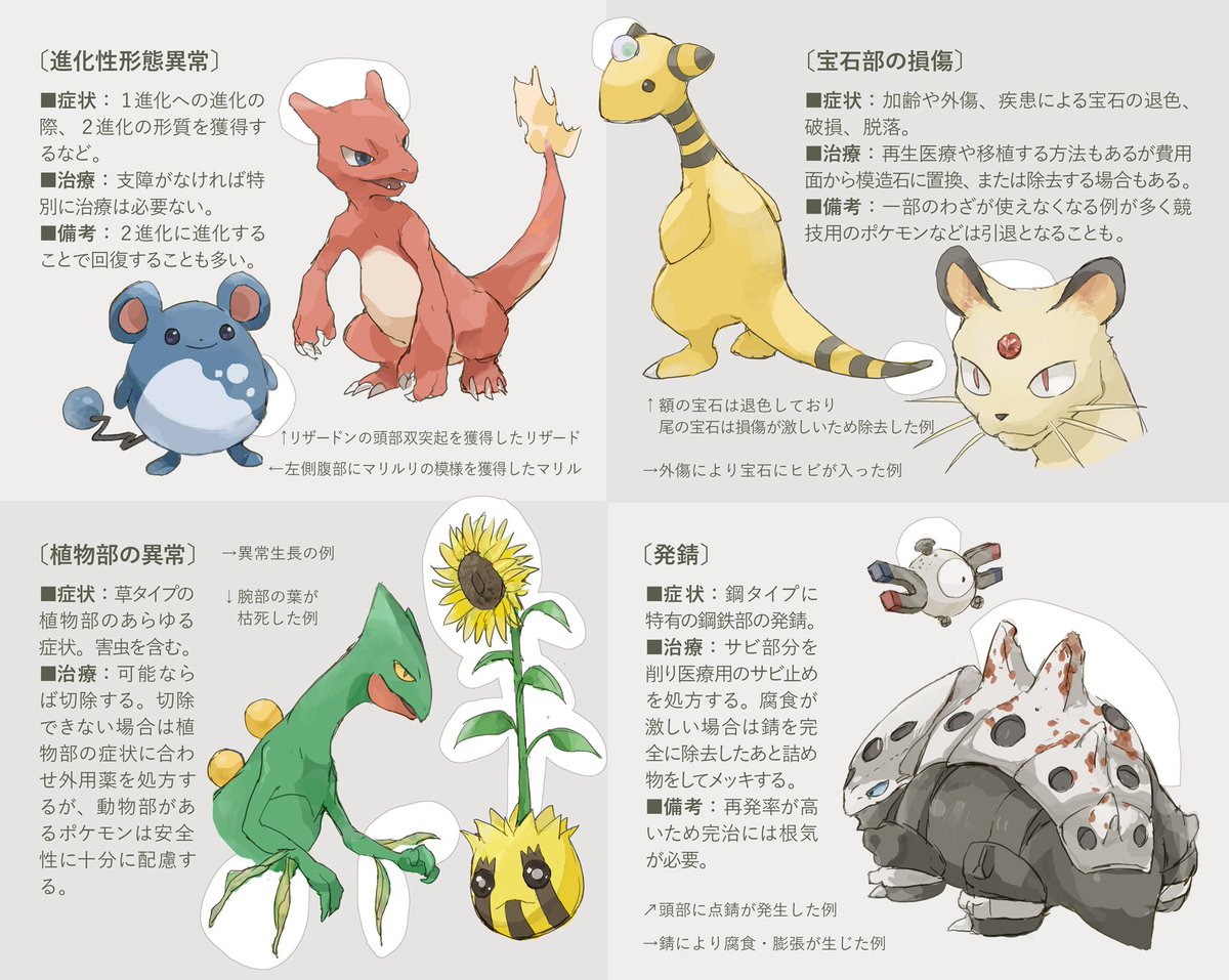 ポケモンの疾患と外傷 こんなこと考えたことなかった 話題の画像プラス