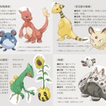ポケモンの疾患と外傷？こんなこと考えたことなかった!