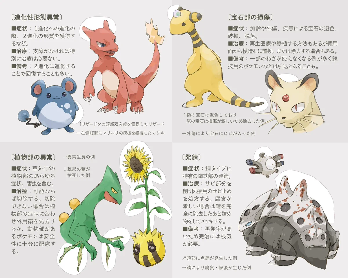 ポケモンの疾患と外傷？こんなこと考えたことなかったｗｗｗ