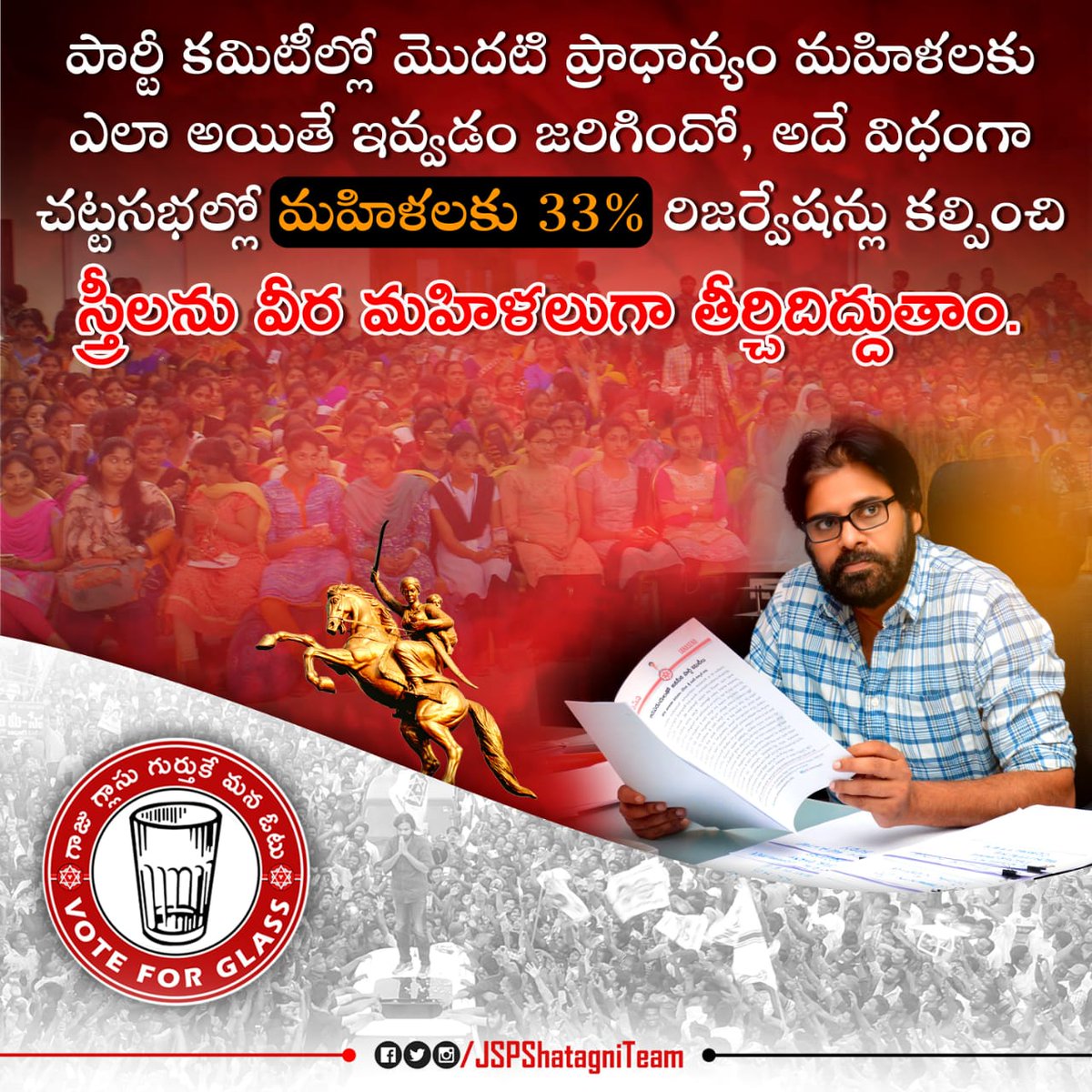 PawanKalyanFan's tweet image. పార్టీ కమిటీల్లో మొదటి ప్రాధాన్యం మహిళలకు ఎలా అయితే అవ్వడం జరిగిందో, అదే విధంగా చట్టసభల్లో మహిళలకు 33% రిజర్వేషన్లు కల్పించి స్త్రీలను వీర మహిళలుగా తీర్చిదిద్దుతాం.

#JSPVisionDocument