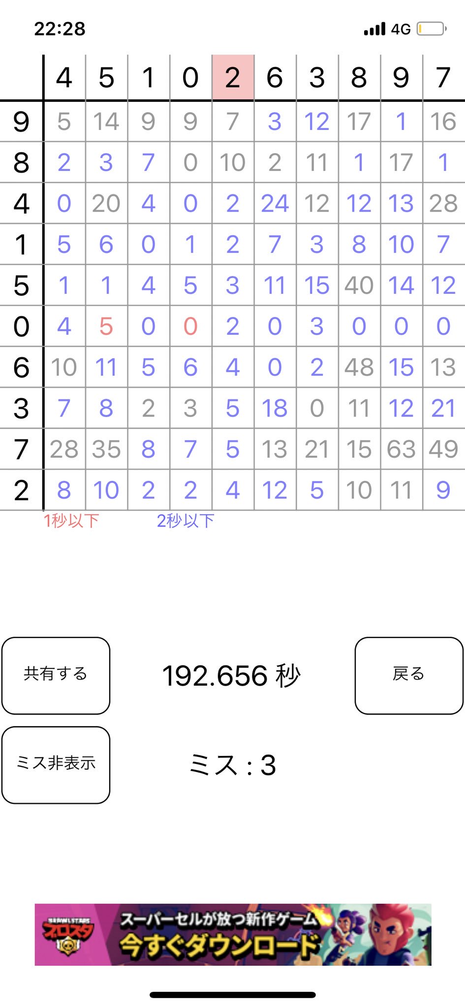 100calc Twitter Search Twitter