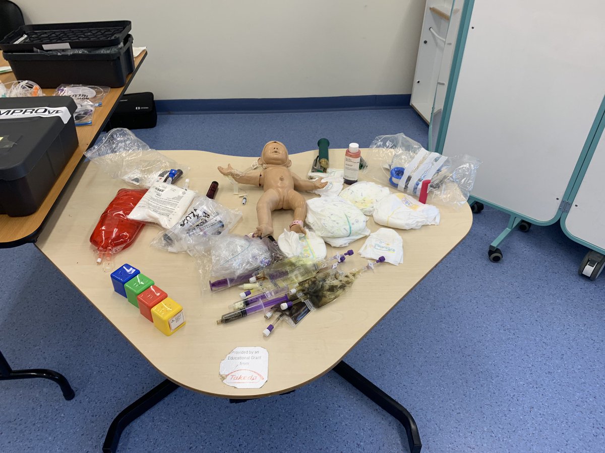 draloksharma74's tweet image. #MPROvE Dubai Trivandrum Delhi Cairo in 1 week Simulation and TEL February