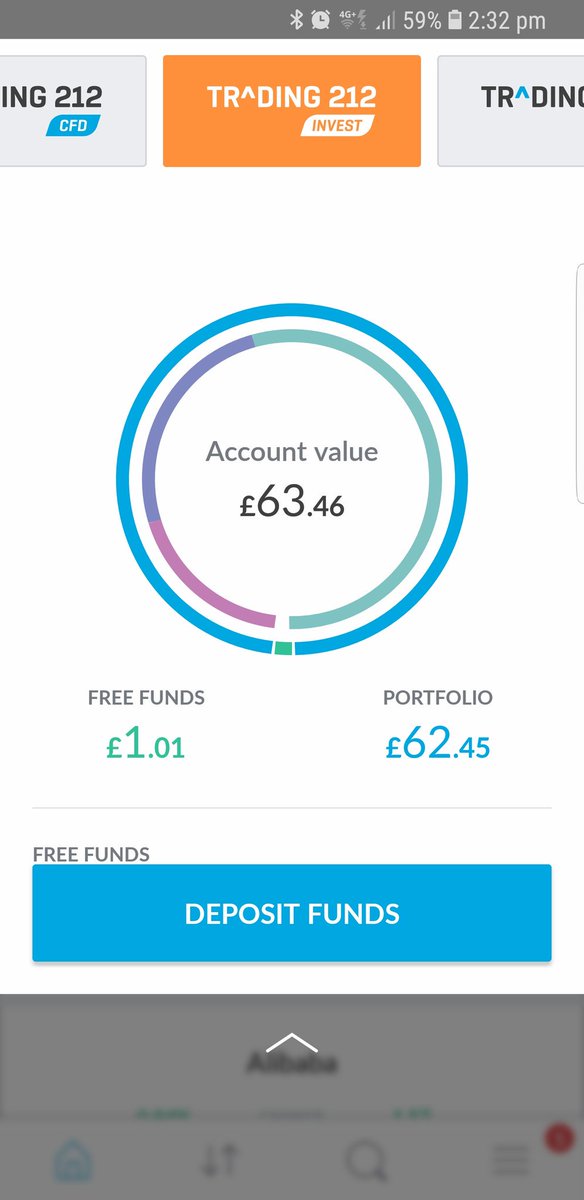 3rd day and only deposited £1 when I signed up 😂

Do you want to get a free stock share worth up to £⁠100?

Create a Trading 212 Invest account using this link trading212.com/ref/41N96L1 and we both get a free share!