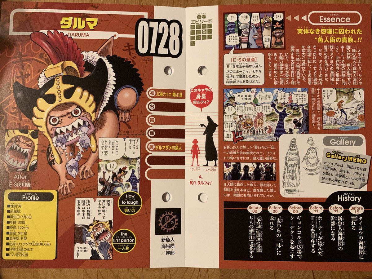 Kai Shin Lisez Instinct Teach A Le Haki De L Armement Et De L Observation Et Savait L Utiliser Avant D Avoir Un Avis De Recherche Il Est Nee Sur Grand Line T Co Jbdsc1oa4y