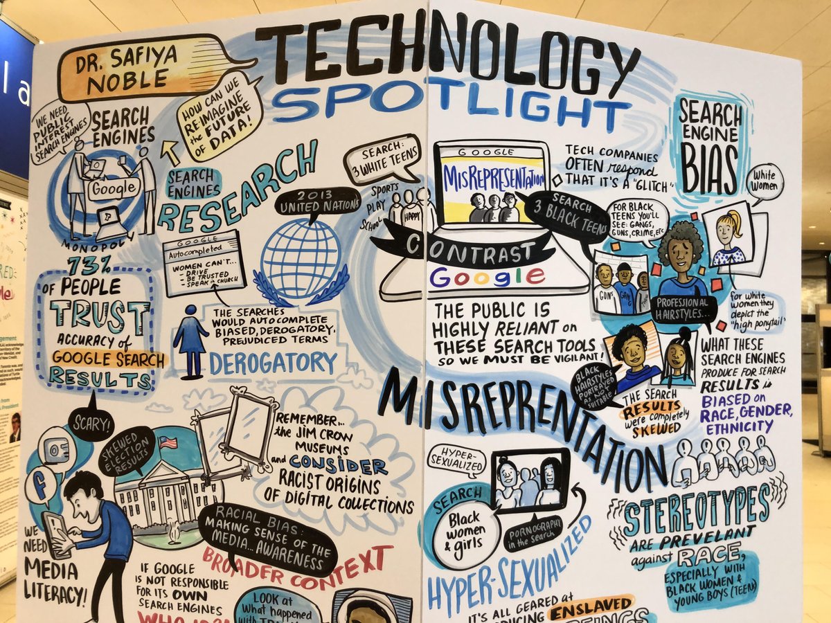 blakelocklib's tweet photo. Awesome poster art done during the Ontario Library Assoc. Super Conference illustrating themes of some of the sessions.    #olasc2019 #schoolibrariesrock https://t.co/t7DqrFwAUO