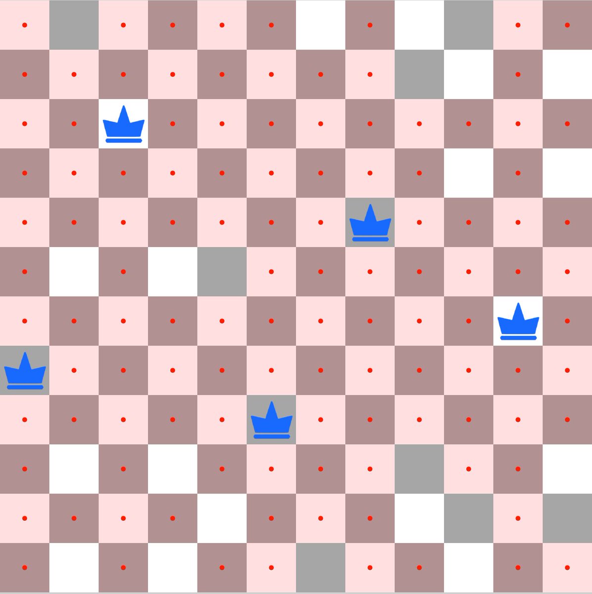 M_Turkistany's tweet image. اكتشف خوارزمية سريعه لحل لغز شطرنج ( لاي مربع N*N) واكسب جائزة مليون دولار من منظمة Clay Math Institute. مثال: كمل المربع الى وضعية غير هجومية لجميع الملكات( لا توجد ملكتين تهددان بعضهما)
#P_vs_NP #NP_complete