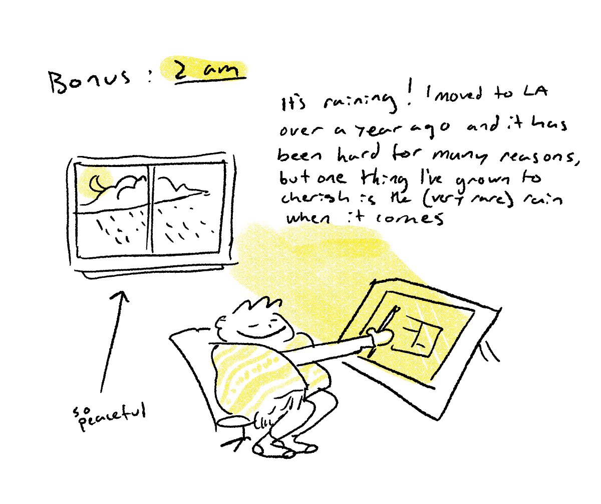 that's all folks #hourlycomicday2019 #hourlycomicday 