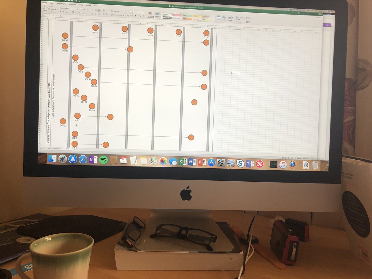 AlexLeigh67's tweet image. I do enjoy creating #datagovernance implementation plans. I’d rather not be doing it in a Saturday tho 🙄 #onedown #twotogo