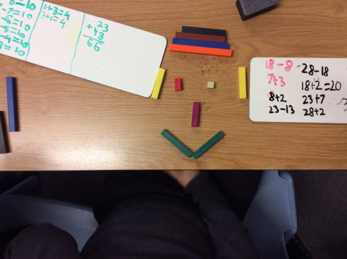 _misslynch's tweet photo. Kids loved the #100face @JuliaMorgansEdu 👏🙂 https://t.co/fjclehG46t